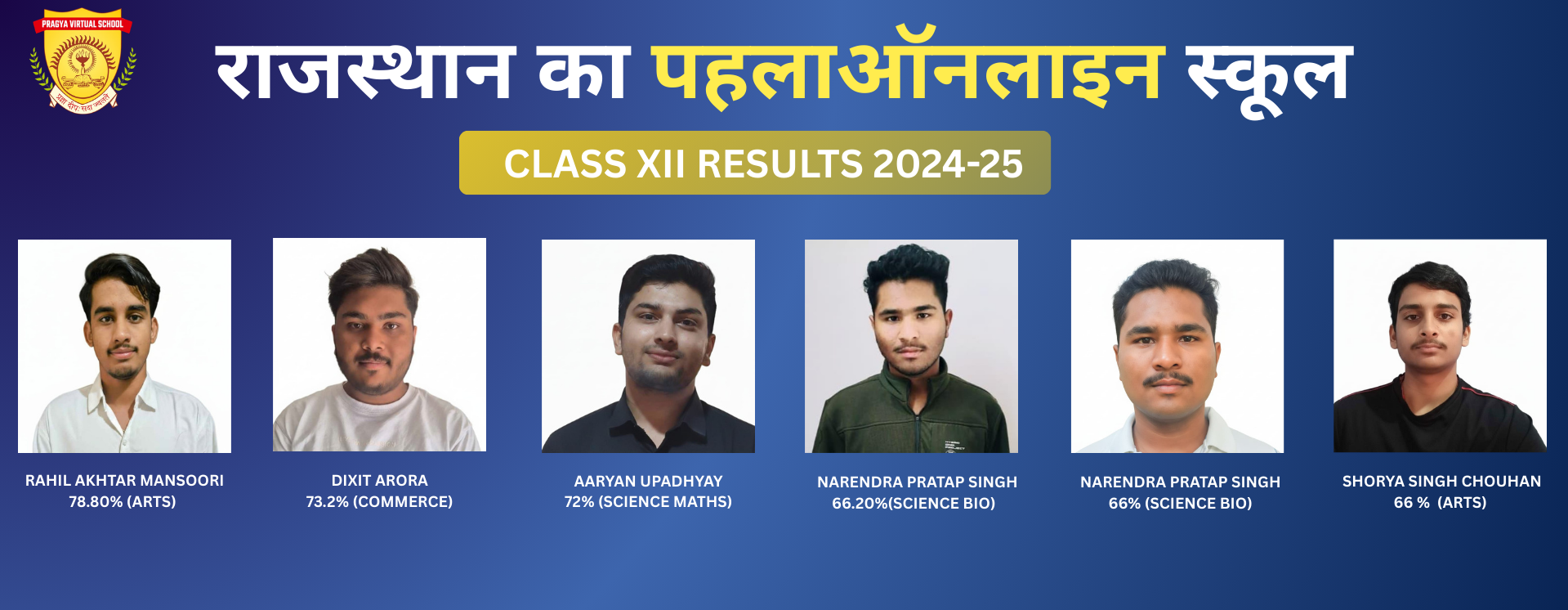 Class XII Results 2024-25 Pragya Virtual School